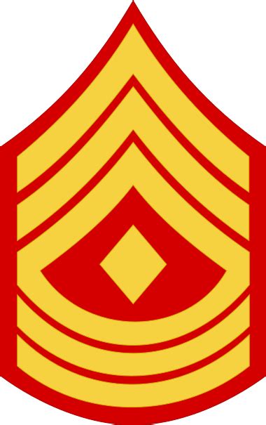 File:USMC-E8-1SG.svg - Wikimedia Commons