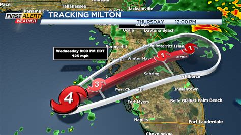 First Alert Weather: Cool weather as Hurricane Milton hits Florida ...