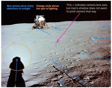 Moon Landing Hoax : r/conspiracy