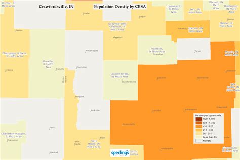 Best Places to Live | Compare cost of living, crime, cities, schools and more. Sperling's BestPlaces