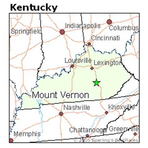 Best Places to Live in Mount Vernon, Kentucky