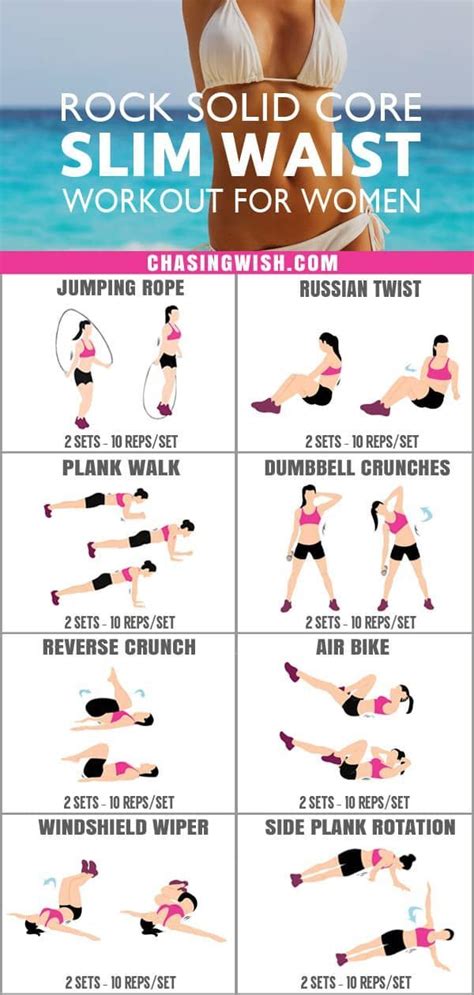 Rock Solid Core, Slim Waist Workout For Women At Home - Health Inspiration | Slim waist workout ...