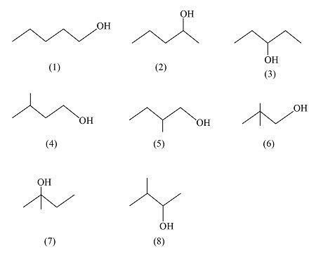 Draw all the possible alcohols with the molecular formula C5H12O and identify the ones that can ...