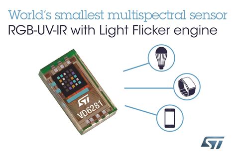 STMicroelectronics’ New Full-Color Ambient Light Sensor with Flicker Detect Boosts Camera ...