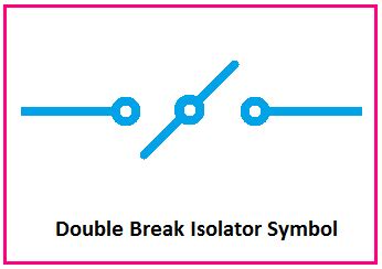 Electrical Isolator Types, Function, Symbol, Diagram - ETechnoG