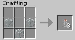 Alchemy Training - The Basics Minecraft Blog