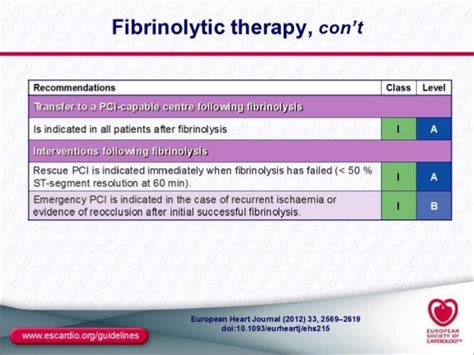 Fibrinolytic Therapy