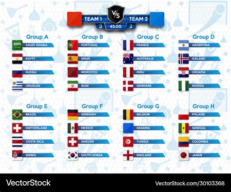 World Cup Football 2018 Group Tables | Cabinets Matttroy