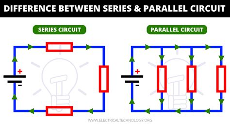 Difference Between Parallel And Series Wiring