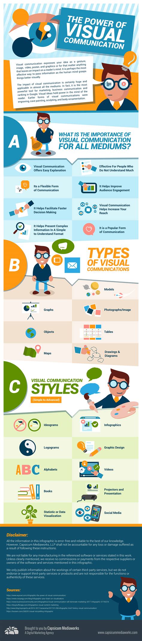 The Power of Visual Communication in January 2021 [Infographic]