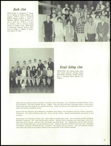 1966 Aberdeen High School Yearbook - Your Yearbooks