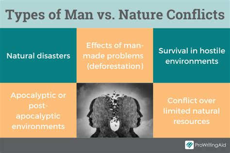 Man vs. Nature: Handling Conflict in Writing with Examples