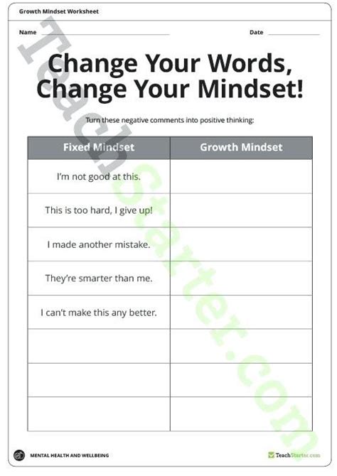 Growth Mindset Worksheets For Adults Pdf – Kidsworksheetfun