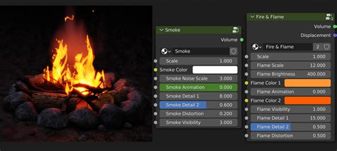 Procedural Animated Fire & Smoke 🔥 (Blender Tutorial) - Ryan King Art