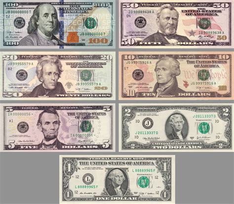 How Many Types Of Dollar Bills Are There - Dollar Poster