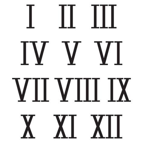 Roman Numeral Illustrations, Royalty-Free Vector Graphics & Clip Art - iStock