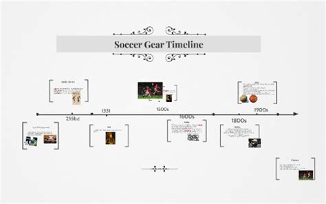 Soccer Gear Timeline by Georgia Holder on Prezi Next