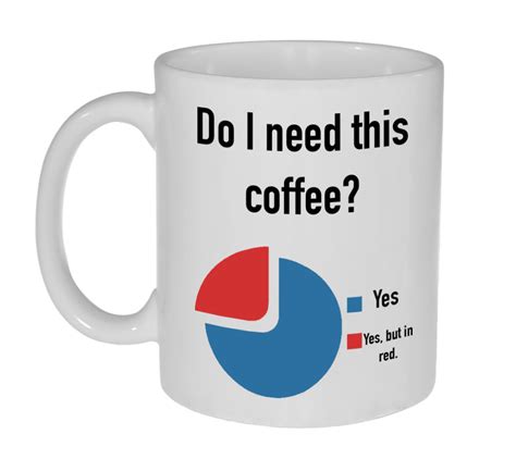 Pie Chart Funny Coffee Mug – Neurons Not Included™