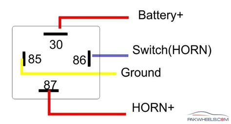 Simple 4 Pin Horn Relay Wiring Diagram Ga16de Engine Led Circuit Pdf