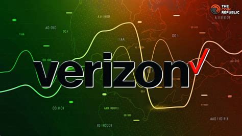 Verizon Communications Stock Price Prediction: Will VZ Hit $42? | CoinMarketCap