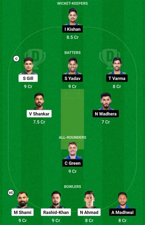 GT vs MI Dream11 prediction, IPL 2023: Fantasy Suggestions, Predicted Playing 11, impact ...