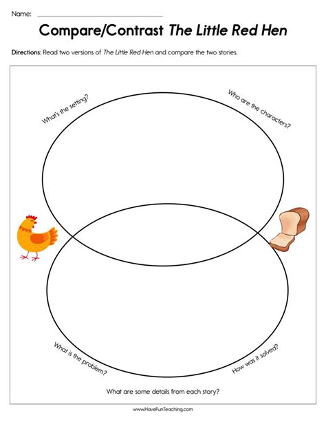 Compare Contrast Little Red Hen Worksheet by Teach Simple