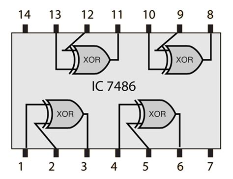 Xor Gate Ic Circuit Diagram - Circuit Diagram