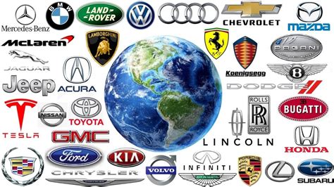 Auto Logos of the World - Drawn by Simple Easy Art - YouTube