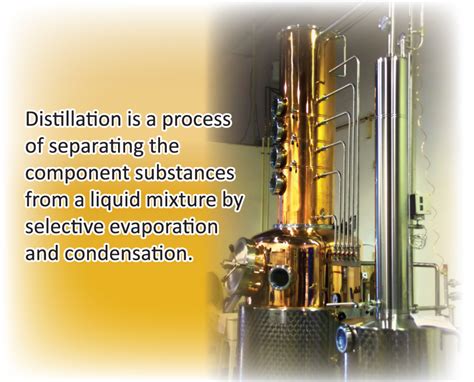 Alcohol Distillation Process