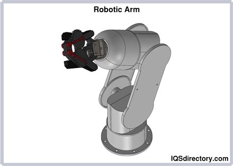 Robotic Palletizer: What Is It? How Does It Work? Types Of