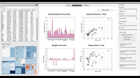 Develop software tools for data analysis - snoradio