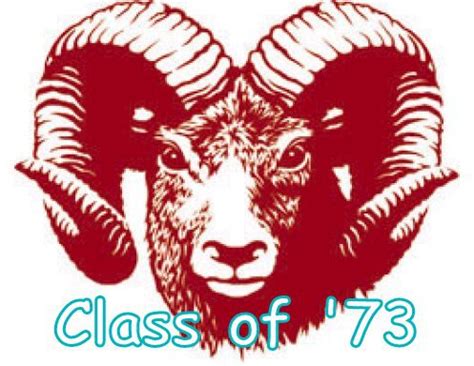 Dubuque Senior High School Class of 1973