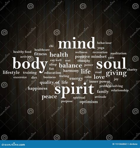 Body Mind Soul Spirit, Motivational Words Quotes Concept Stock ...