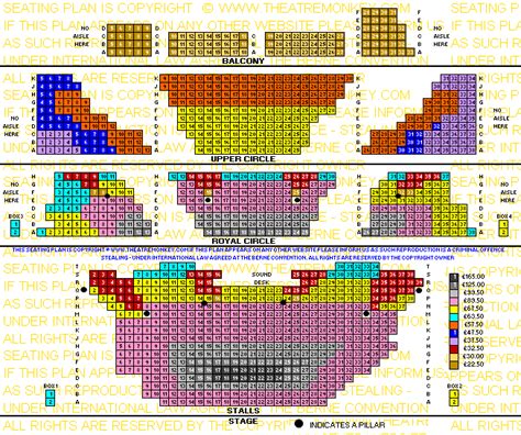 His Majesty's Theatre | Theatre Monkey