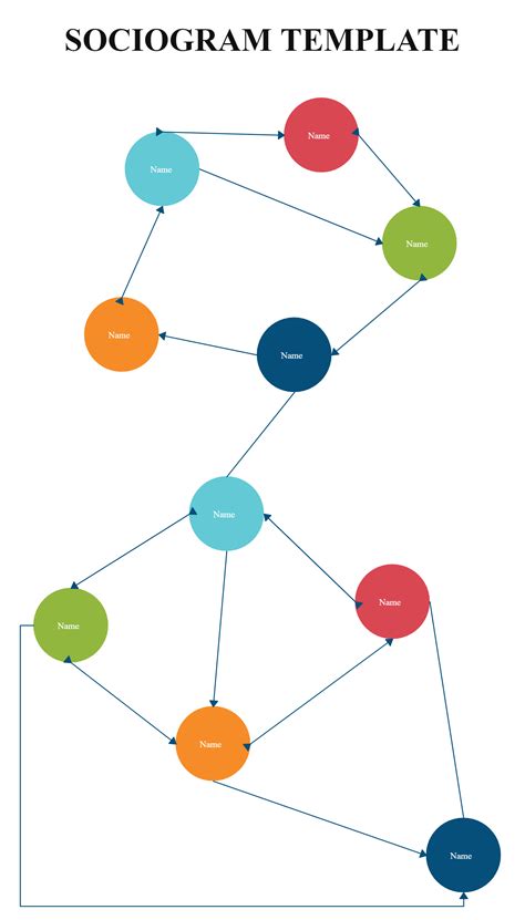 Sociogram Template | Interpersonal relations, Templates, Life hacks for ...