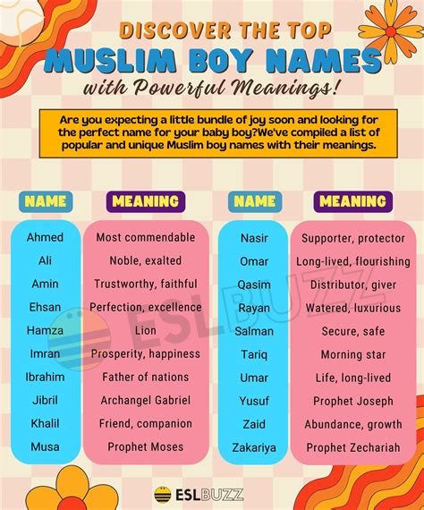 Unique Baby Names Muslim