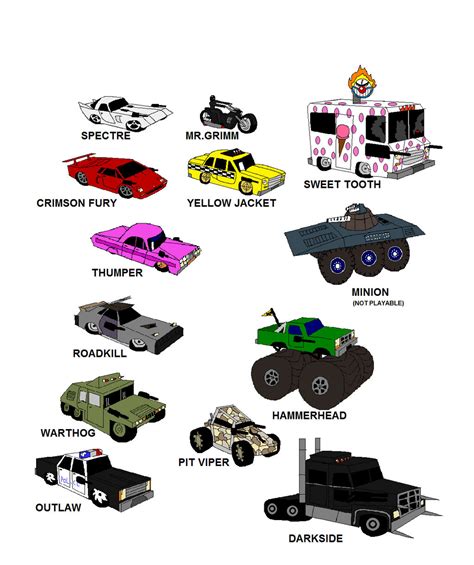 Twisted Metal Ps1 Vehicles