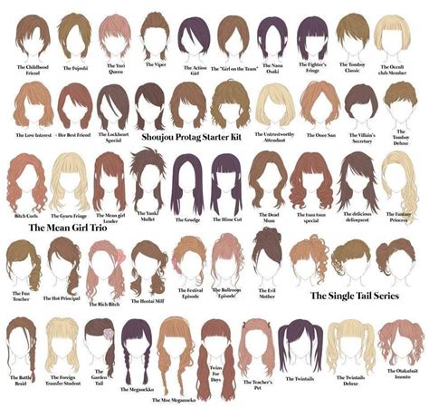 Anime Girl Hairstyles, Hairstyles List, Female Hairstyles, Drawing ...