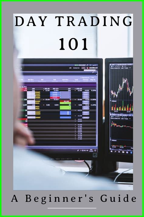 Day Trading For Beginners: How to Start In 10 Steps in 2020 | Day ...