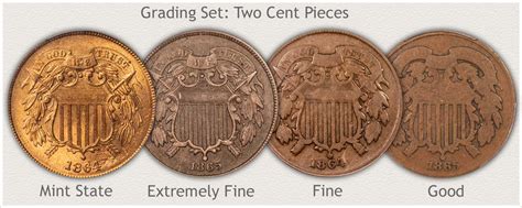 2 Cent Coin Value | Discover Their Worth