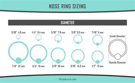 Important Nose Ring Sizes Chart (with Printable PDF)