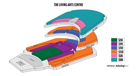 Mississauga Living Arts Centre Seating Chart | Shen Yun Performing Arts