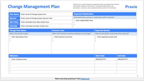 Change Management Plan Template – Change Management Software Online Tools