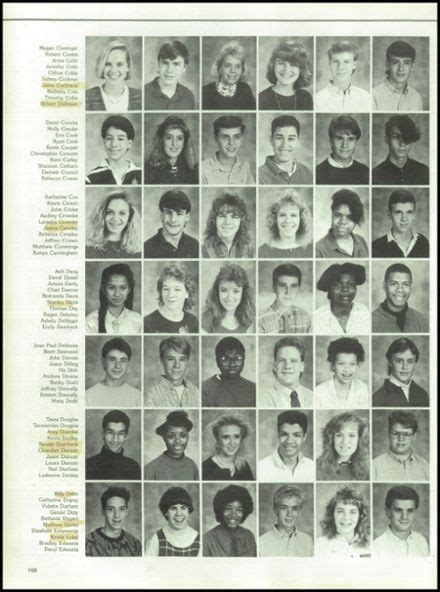 1989 East Mecklenburg High School Yearbook | High school yearbook, Yearbook, School