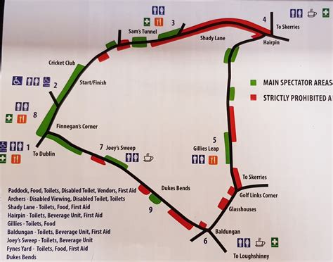 Skerries 100 Road Race Map 2019 - Greenside Up