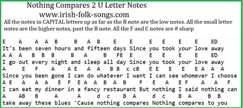 Nothing Compares 2 U Guitar Tab And Piano Letter Notes - Irish folk songs