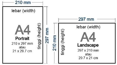 Ukuran Kertas A4 dalam MM, CM, Inchi, Pixel [Lengkap]