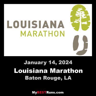 Louisiana Marathon - Baton Rouge, LA - 1/18/2025 - My BEST Runs - Worlds Best Road Races