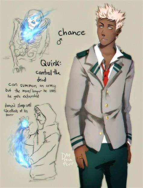 Quirks OC Ideas