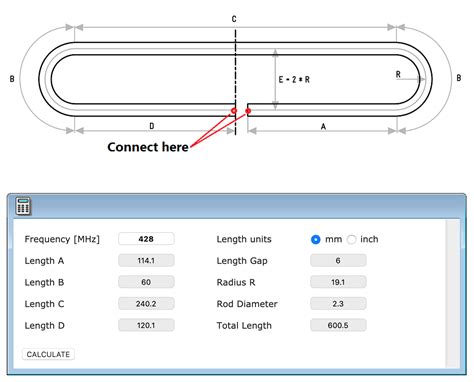 farok kebel épít yagi antenna design calculator Fel hangosan kitaláció